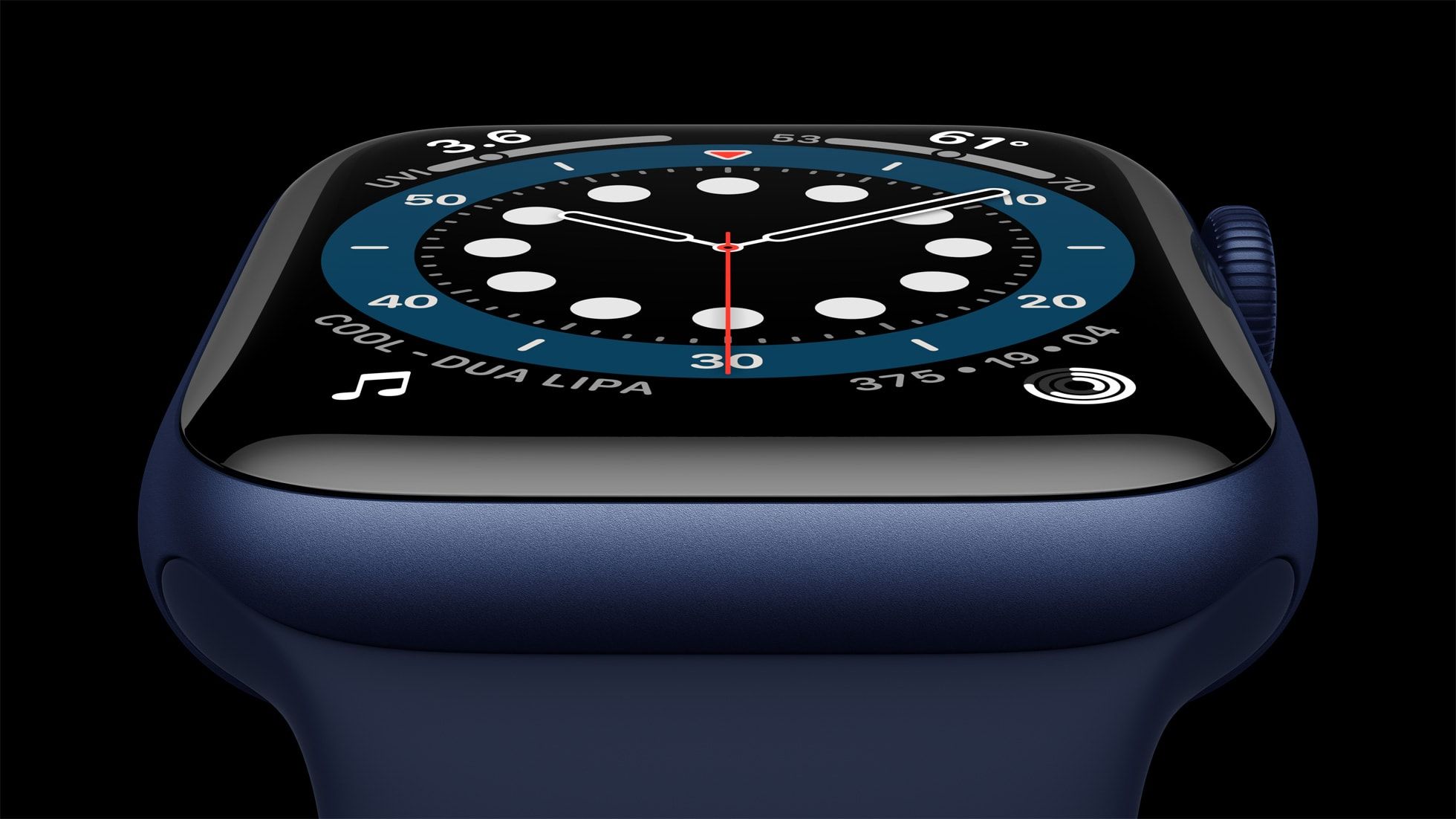Apple Watch: 5 Years Later